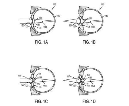 電路板廠之將“智能”植入眼球，你的腦洞夠大嗎？