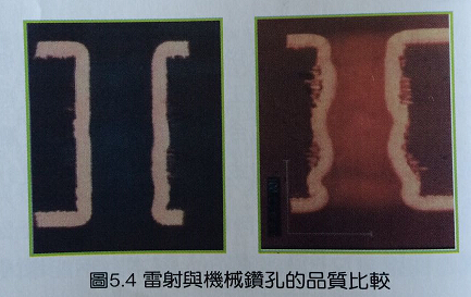 HDI電路板機(jī)械小孔加工的機(jī)會(huì)與挑戰(zhàn)