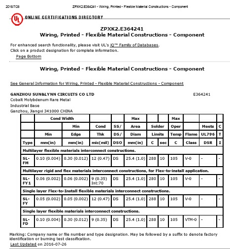 軟硬結合板UL認證