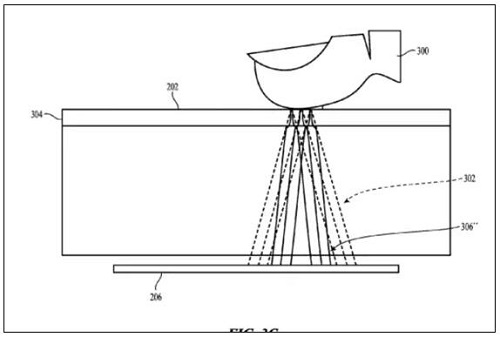 指紋識別軟硬結合板：蘋果黑科技專利曝光 在屏幕上指紋識別！