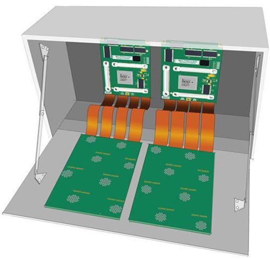 為什么選擇軟硬結合板設計技術