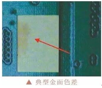 電路板鍍金后發現金面發白，后來采用分離前處理，鍍金線則關閉微蝕，這種現象就消息了，這是什么原因？