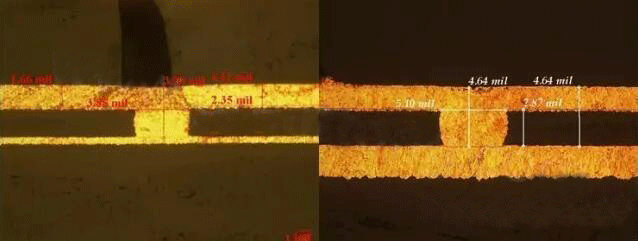 HDI鐳射盲孔如何解決盲孔內(nèi)存在空洞！