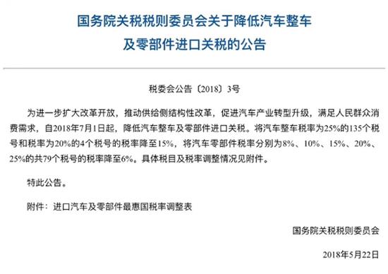 軟硬結合板之進口汽車關稅12年后再下調車企紛紛下調價格