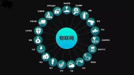 電路板廠聽說就是因為“物聯網技術”讓停車殺手們都消失了？