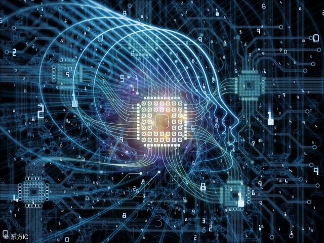 HDI廠分析人工智能是否能帶來大的突破？