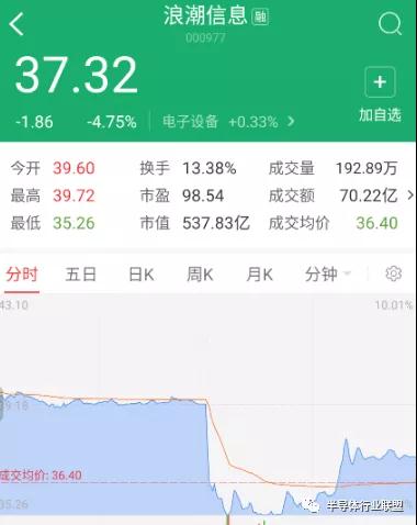 HDI廠之猝不及防！中國服務器老大突遭Intel斷供！