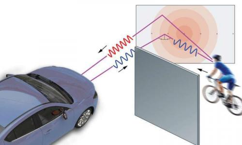 汽車雷達線路板廠之研究人員成功開發“能轉彎”的汽車雷達