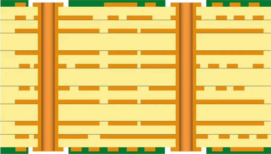 不同結(jié)構(gòu)的HDI設(shè)計(jì)會(huì)對(duì)成本帶來(lái)哪些影響?？
