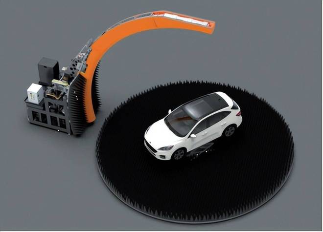 汽車天線PCB之汽車天線測試方法有哪些？