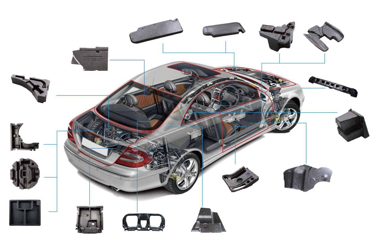 汽車軟硬結合板在汽車中的應用優點
