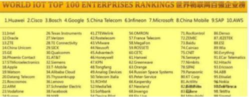 德國“工業4.0”雷聲大雨點小,關鍵還得看中國