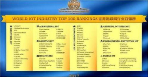 德國“工業4.0”雷聲大雨點小,關鍵還得看中國