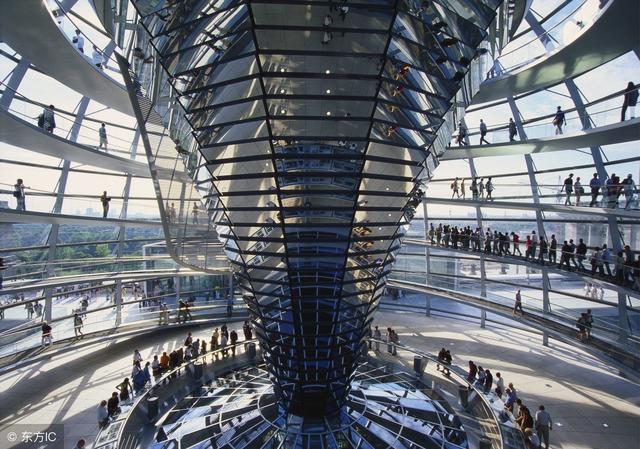 未來的工業4.0有多可怕